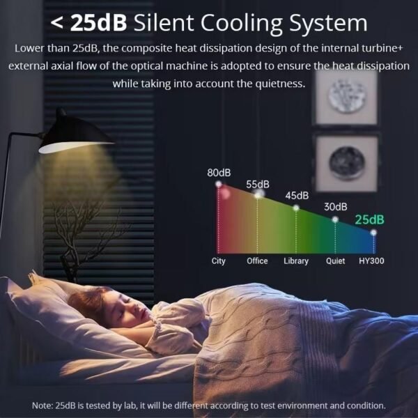 Ntaanoo Mini Projector 2025 – 4K Supported, Portable Smart Projector with WiFi 6 & BT5.0, Auto Keystone, 360° Rotatable for Phone, TV Stick & Laptop - Image 2